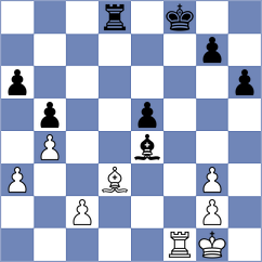 Rychkov - Bach Ngoc Thuy Duong (chess.com INT, 2023)