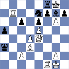 Cooklev - Stojanovski (chess.com INT, 2023)