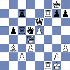Kleiman - Jovic (chess.com INT, 2024)