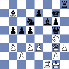 Suvorov - Tang (chess.com INT, 2024)