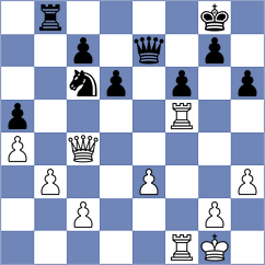 Kanyamarala - Banusz (chess.com INT, 2024)