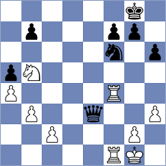 Reprintsev - Shkapenko (chess.com INT, 2021)