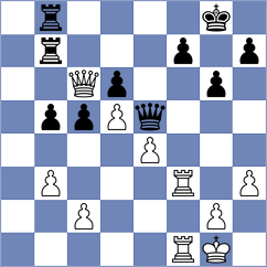 Clarke - Oddone (chess.com INT, 2023)