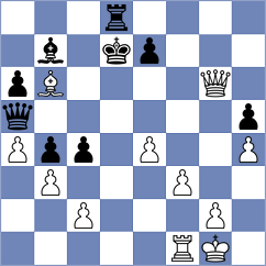 Pranesh - Shtembuliak (chess.com INT, 2023)