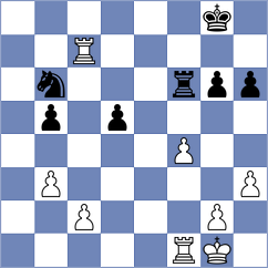 Tomb - Wantiez (Chess.com INT, 2020)