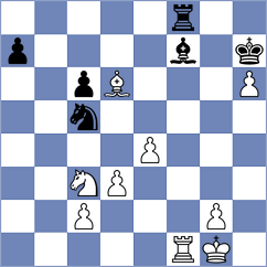 Rodchenkov - Mohammadi (chess.com INT, 2023)