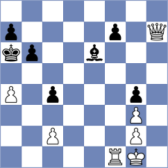 Shahade - Oliveira (Chess.com INT, 2021)