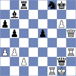Martin - Herrera Reyes (Chess.com INT, 2021)