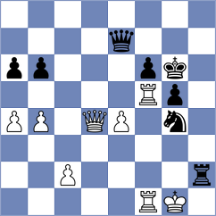 Mei - Djordjevic (chess.com INT, 2023)