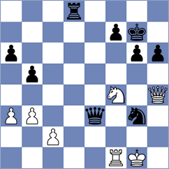 Wang - Mesquita (chess.com INT, 2024)