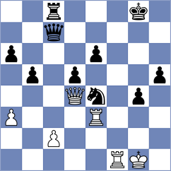 Rohwer - Kepeschuk (chess.com INT, 2024)