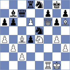 Ehlvest - Argandona Riveiro (chess.com INT, 2023)