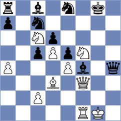 Clarke - Fernandez Bustamante (chess.com INT, 2023)