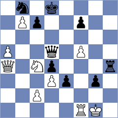 Dolzhykova - Sychev (chess.com INT, 2021)
