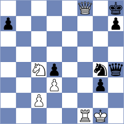 Spichkin - Maevsky (chess.com INT, 2023)