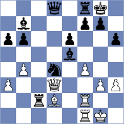 Aishath - Huang (Chess.com INT, 2020)