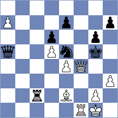 Toncheva - Tiwari (Chess.com INT, 2021)
