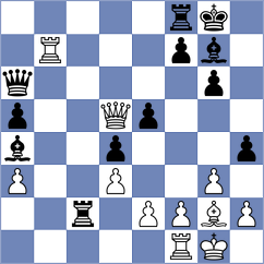 Lie - Iturrizaga Bonelli (chess.com INT, 2024)