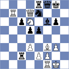 Radovanovic - Donoso Diaz (Chess.com INT, 2020)