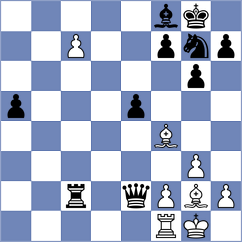 Levine - Mirza (chess.com INT, 2023)