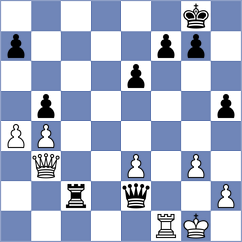 Koridze - Kislov (chess.com INT, 2021)