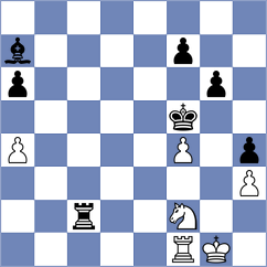 Pavlovic - Chigaev (Chess.com INT, 2020)