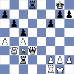 Mingarro Carceller - Skatchkov (Chess.com INT, 2021)