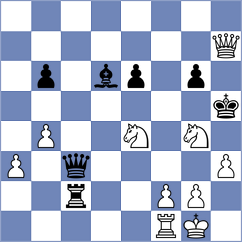 Mendoza Recio - Oviedo Carrillo (Chess.com INT, 2020)