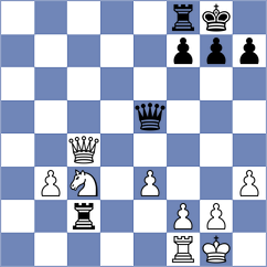 Vleeshhouwer - Royal (Chess.com INT, 2021)