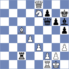 Harsh - Vusatiuk (chess.com INT, 2022)