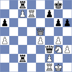 Kadam - Senft (chess.com INT, 2021)