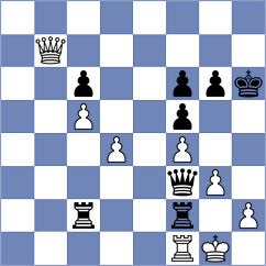 Szente Varga - Batsiashvili (chess.com INT, 2021)