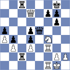 Martinez Fernandez - Parra Gomez (chess.com INT, 2023)