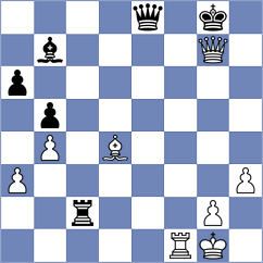 Siddharth - Kleinman (chess.com INT, 2023)