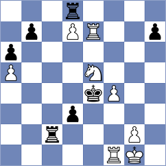 Iskusnyh - Garakov (chess.com INT, 2023)
