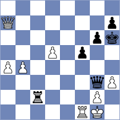 Morales Flores - Jakubowska (chess.com INT, 2022)