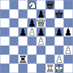 Kraai - Mozharov (Chess.com INT, 2020)