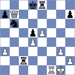 Samsonkin - Suvrajit (Chess.com INT, 2021)