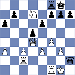 Filip - Kopecky (Chess.com INT, 2021)