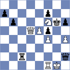 Lobanov - Plazuelo Pascual (chess.com INT, 2024)