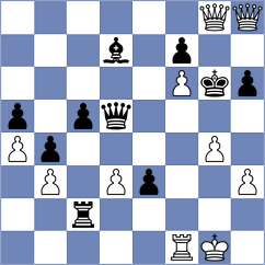Khabinets - Viskelis (chess.com INT, 2021)