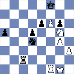 Grot - Dobrikov (chess.com INT, 2024)