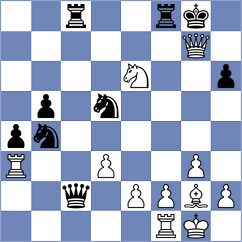 Nugumanov - Clawitter (chess.com INT, 2023)
