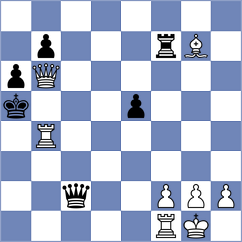 Rogov - Rohith (chess.com INT, 2024)