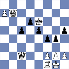 Gosh - Garcia Almaguer (chess.com INT, 2024)