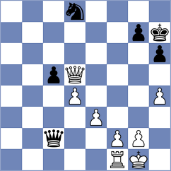 Schuster - Guzman Lozano (chess.com INT, 2024)
