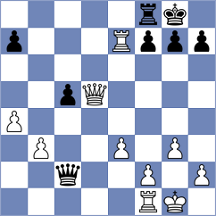 Wueest - Mena (chess.com INT, 2024)