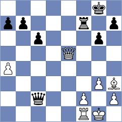 Adair - Ankitha (chess.com INT, 2021)