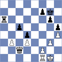 Diaz Garcia - Tsatsalashvili (chess.com INT, 2024)