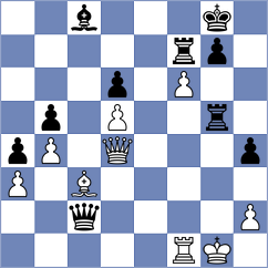 Momin Fayzan - Drozdowski (chess.com INT, 2024)